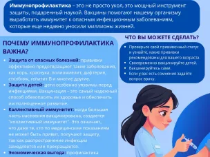 Иммунопрофилактика – один из важнейших инструментов сохранения здоровья населения